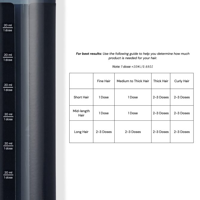 Hydro Therapy 7 Second Instant Repair Treatment - Image 5