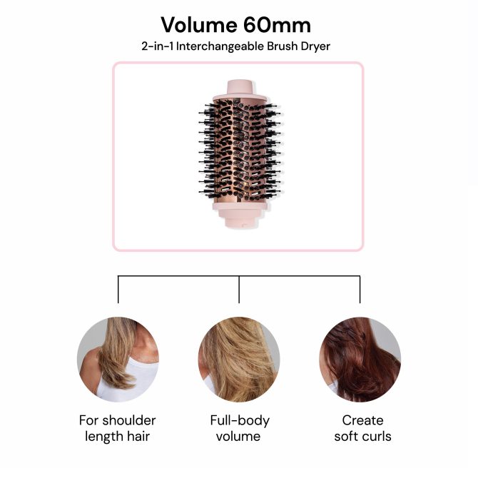 Multi-Volume Attachment - Image 6
