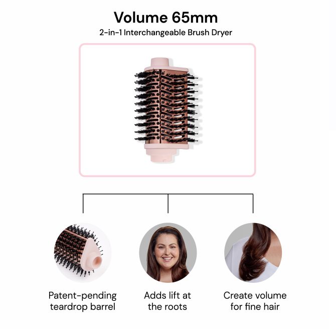 Multi-Volume 65mm Attachment - Image 3