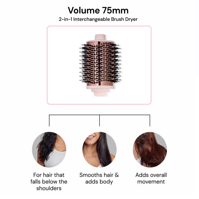 Multi-Volume Attachment - Image 3
