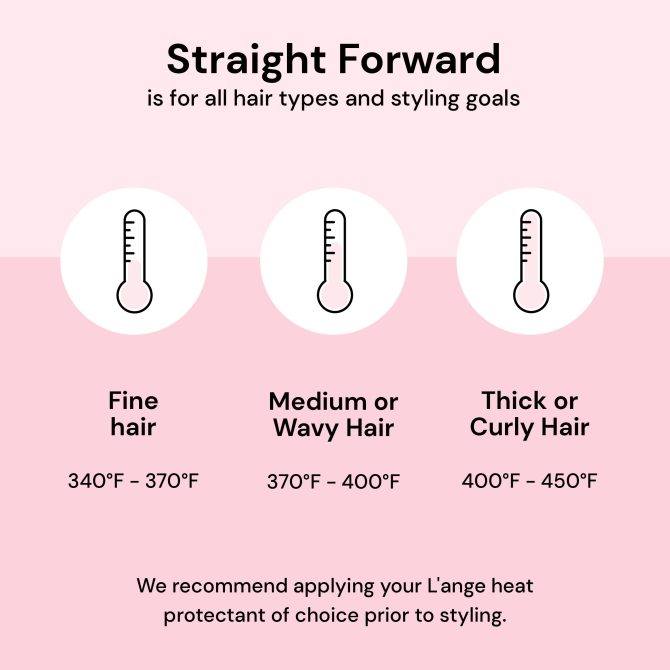 Straight Forward - Image 4